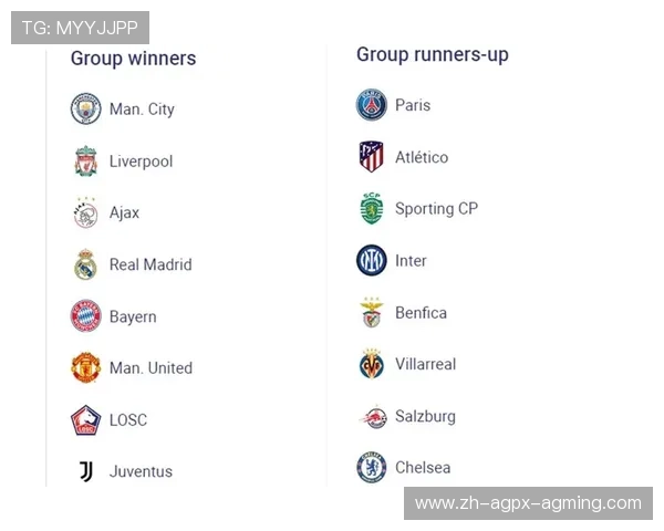 欧冠2021赛季规则详解及其对比赛公平性的影响